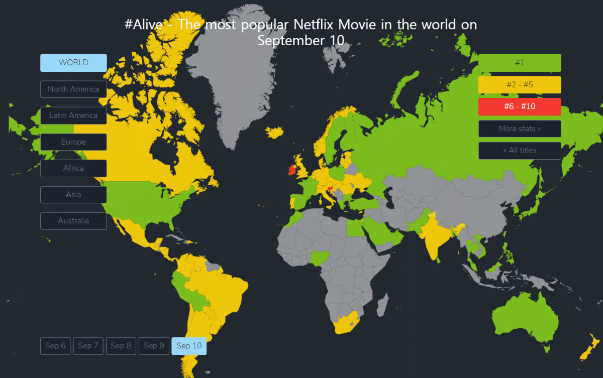 Movie     ALIVE    Is the Most Popular Movie on Netlfix in the World - 92