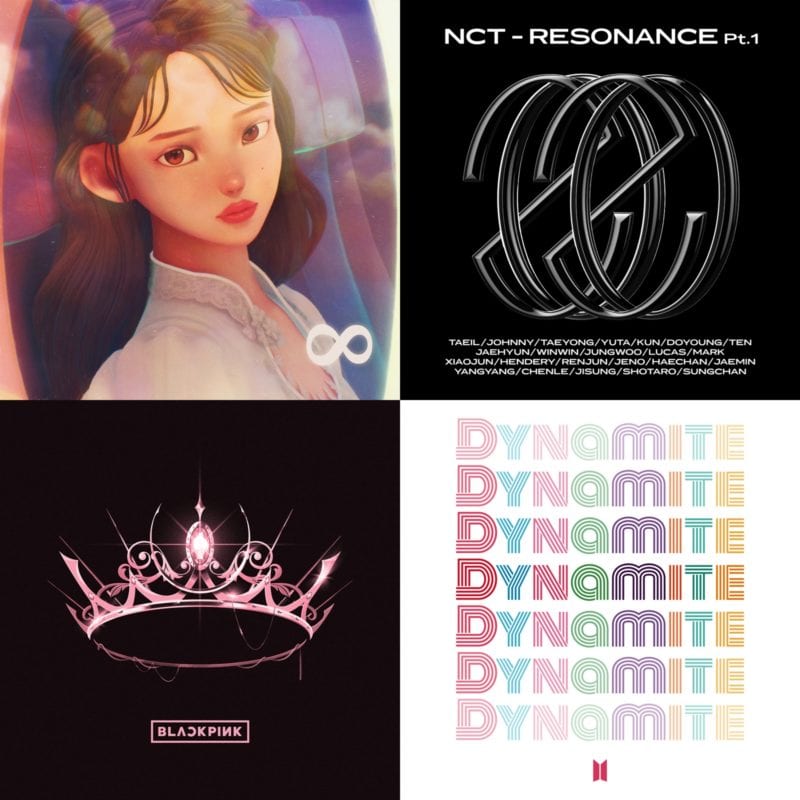 Curated Playlist The 10 Best K pop Artists Of 2020 ZAPZEE Premier