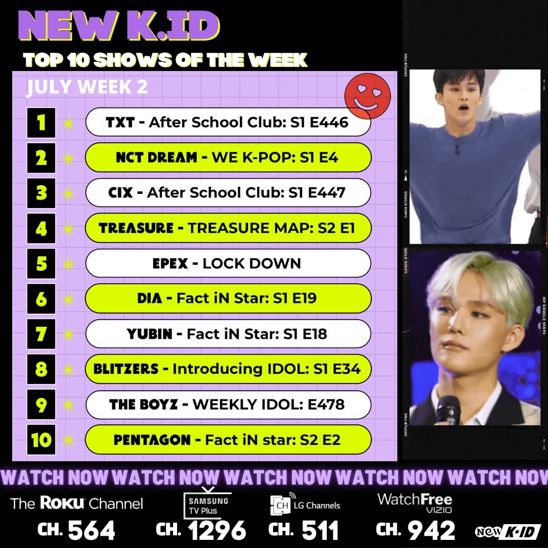 NEW K ID IDOL CHART  TXT  NCT DREAM   CIX Dominate This Week - 62