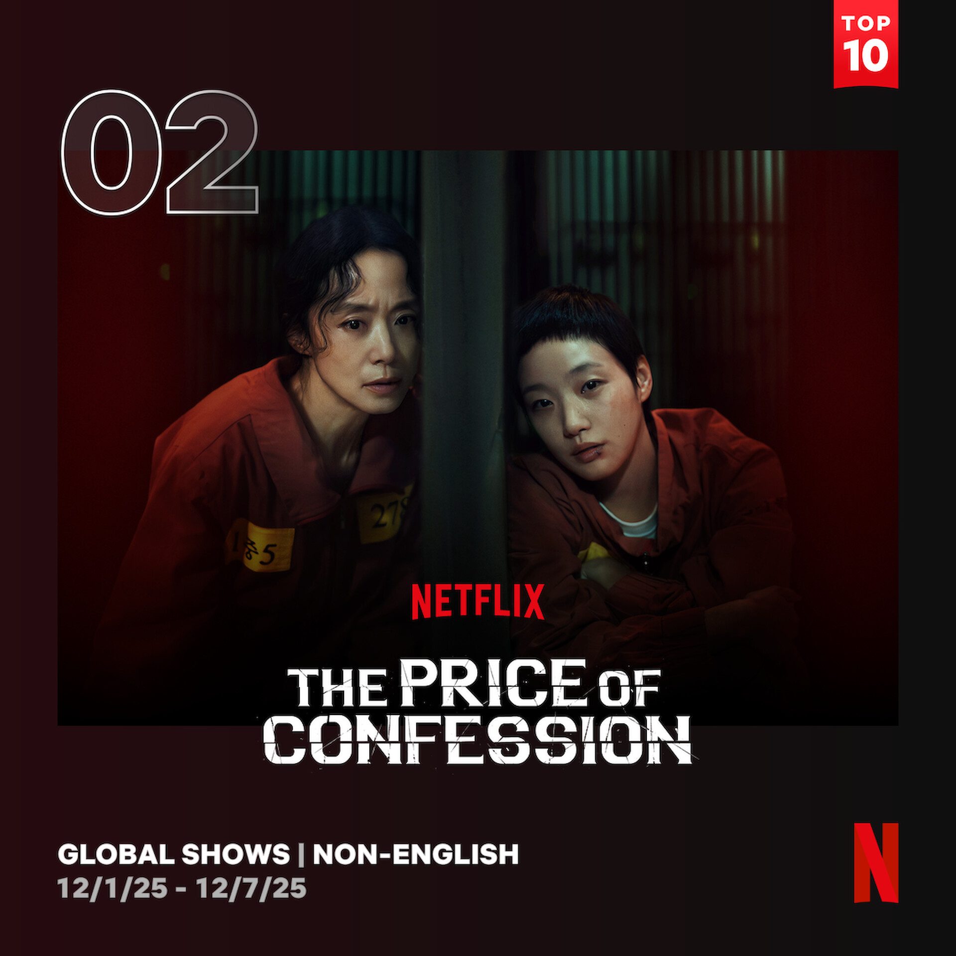 the price of confession netflix