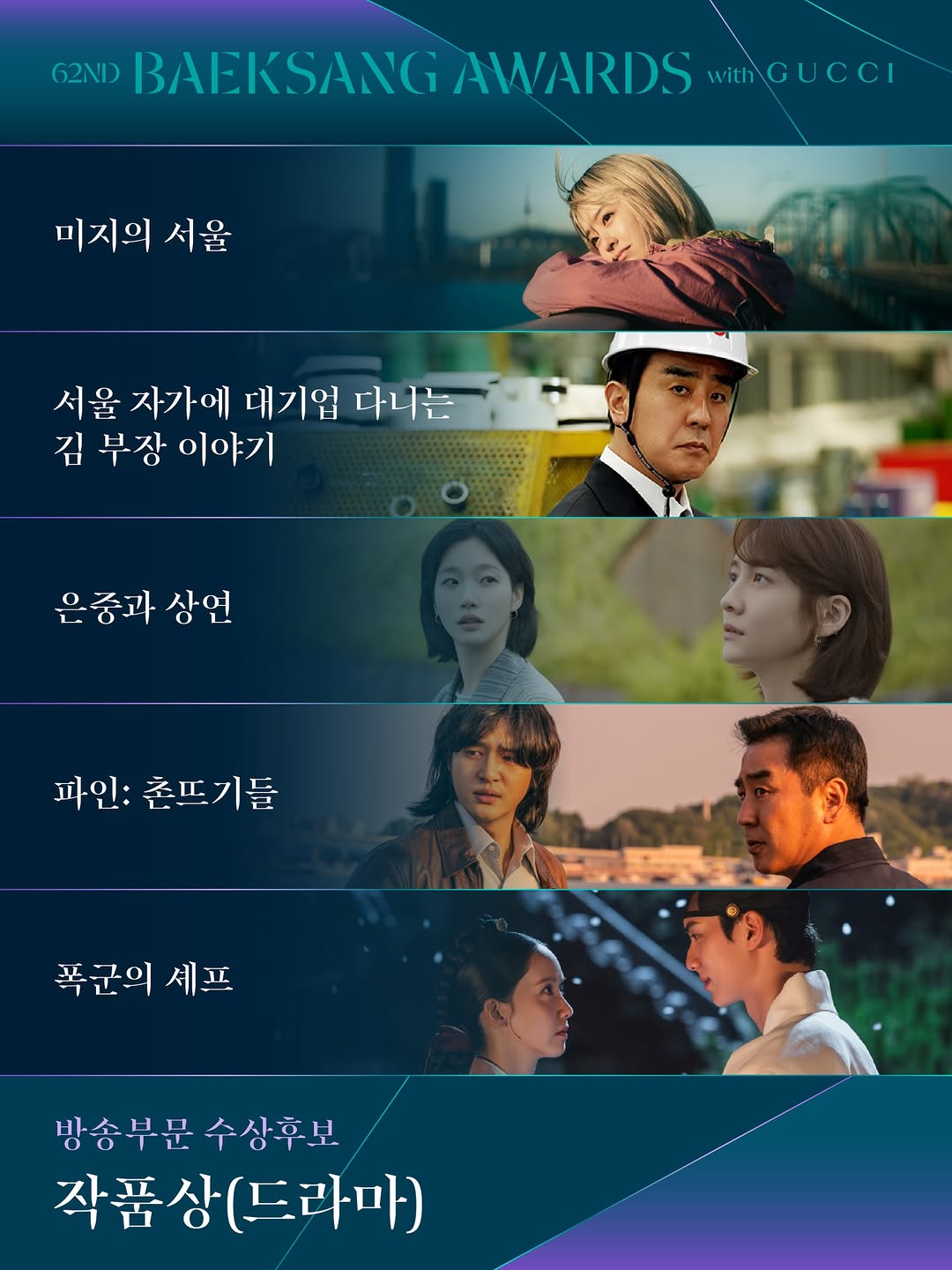 baeksang arts awards nominees 2026