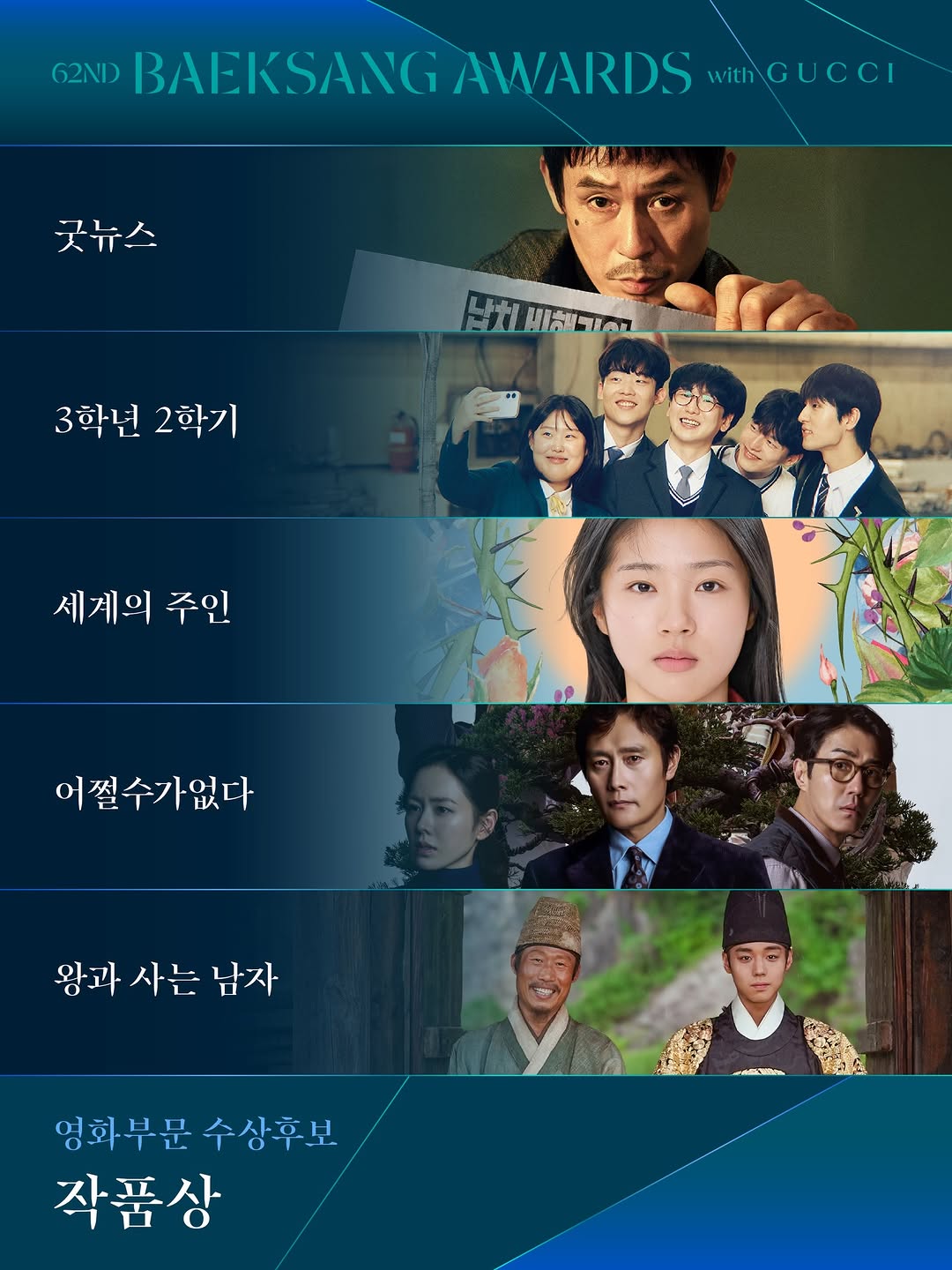 baeksang arts awards nominees 2026