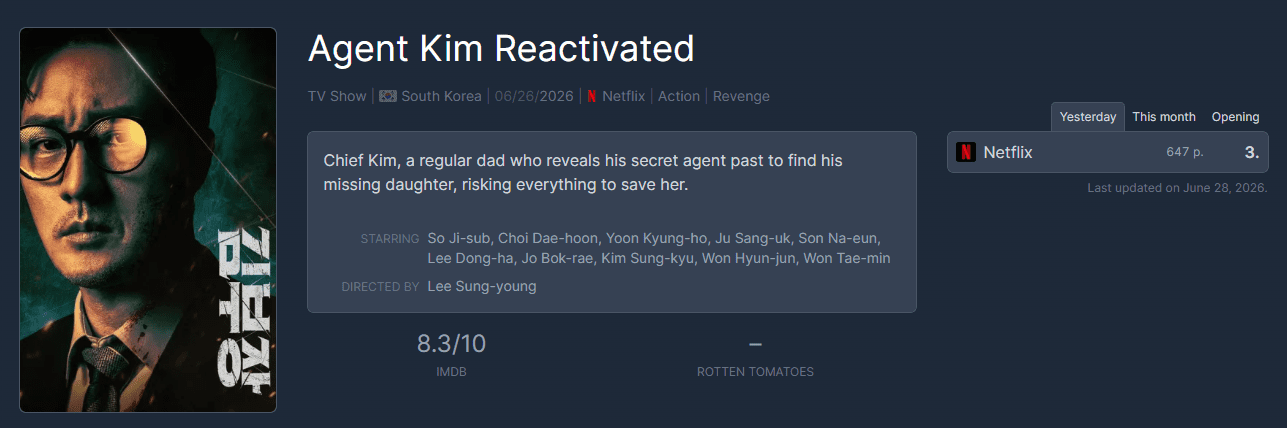 Agent Kim Reactivated so ji sub