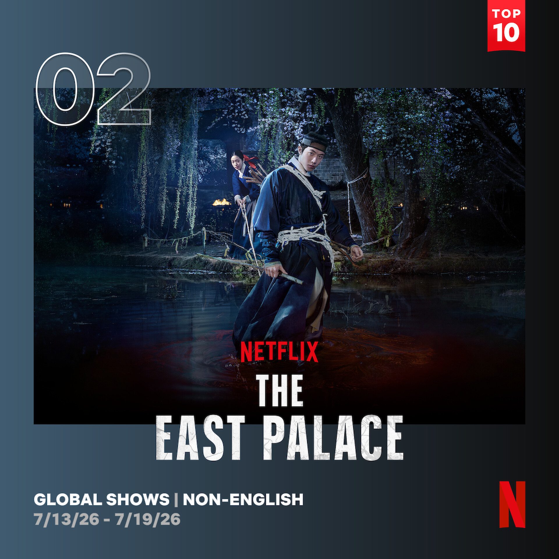 netflix the east palace